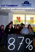 #87percents observation campaign